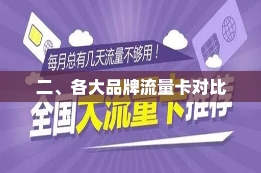 二、各大品牌流量卡对比